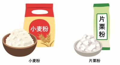 小麦粉　片栗粉　